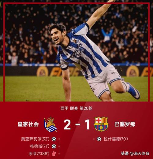 世体:马竞大巴在诺坎普附近遭投掷物袭击,巴萨将面临欧足联罚款