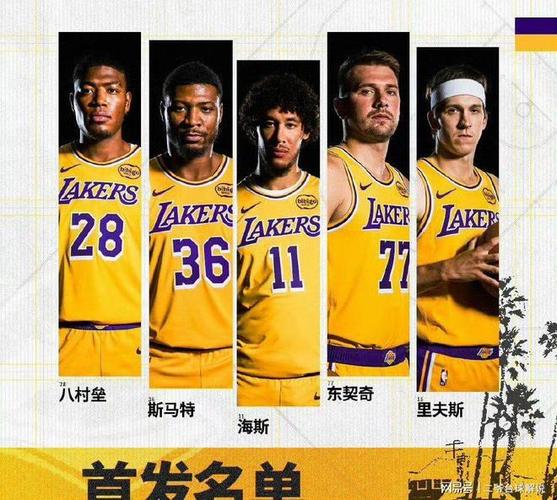 湖人2K能力值更新:海斯+2至79 斯玛特&八村&拉拉各-1 布朗尼+1