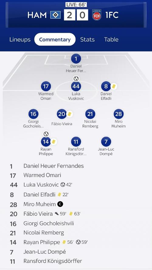 太阳报:汉堡不愿支付法维2000万欧全额买断费,预计和阿森纳谈判