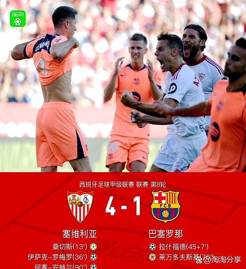 阿斯：塞维利亚转播收入仍是西甲第四，但这几年球队快崩盘了