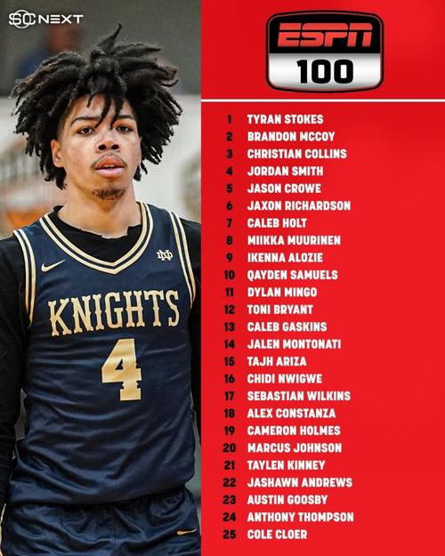 郇斯楠:斯托克斯是美国队最强的 可惜他不是5号位 跟他对不上