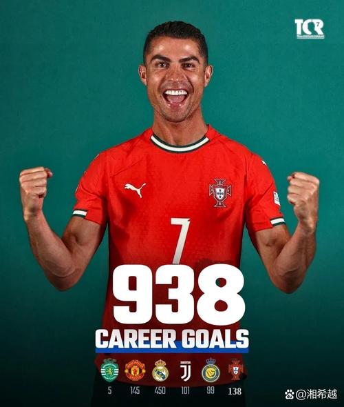 林帕尔：C罗去美职联？大可不必，请在打进1000球之后就退役吧