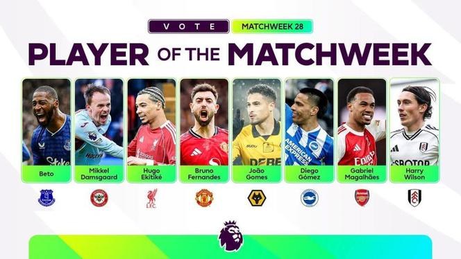 英超近期状态榜：B费压加布里埃尔领跑，艾特-努里、安德森在列