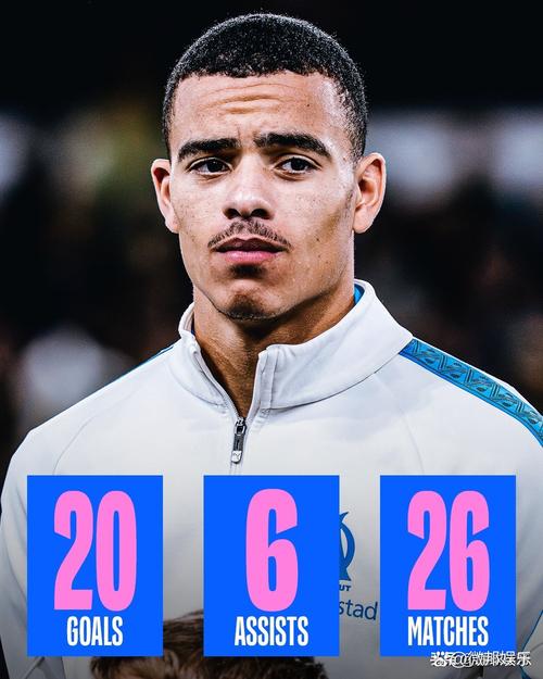 马赛生涯前2个法甲赛季均能至少参与20球，格林伍德是新世纪首人