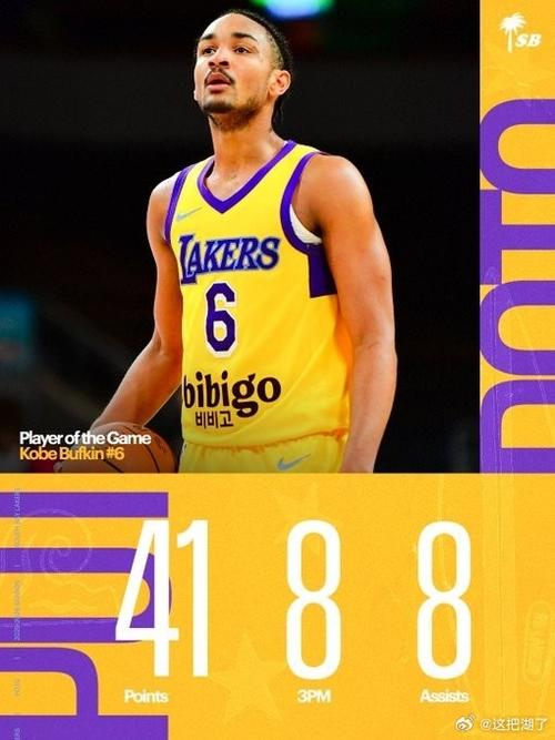 湖人官宣裁掉后卫布夫金 为周末评估签约新球员腾出名额