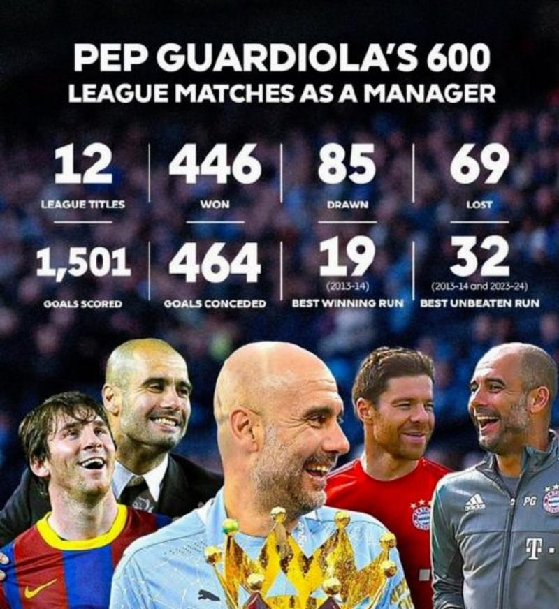 内维斯各联赛MVP选择：英超B费，沙特联菲利克斯，美职联梅西