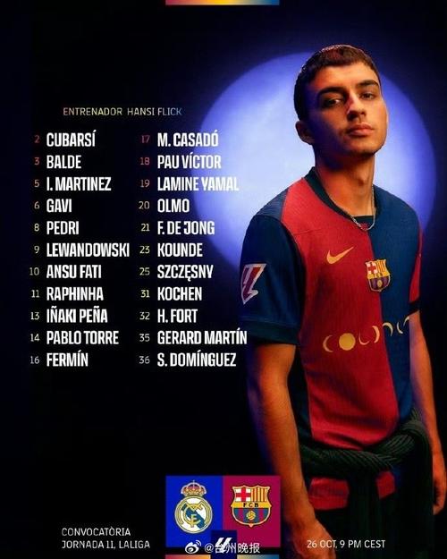 巴萨德比战大名单:德容回归,亚马尔、莱万、加维、佩德里在列