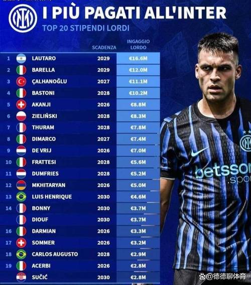 米兰:天津应该得到更多分数 对过去一段时间球员的准备非常满意