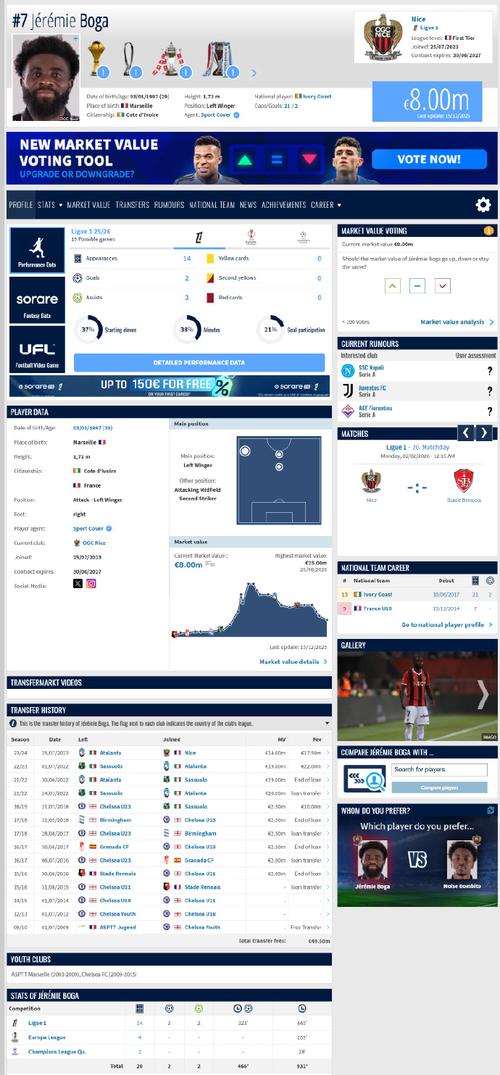 罗马诺：尤文计划500万欧买断博加，已与球员谈妥长期合同