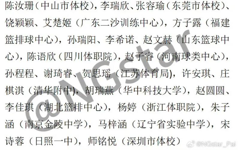新华社：中国篮协正在核查U18国青核心年龄存疑一事！