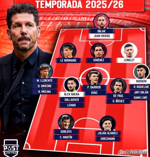 马竞阵容轮换?塞维利亚主帅:想想瑟尔洛特和巴埃纳的身价吧