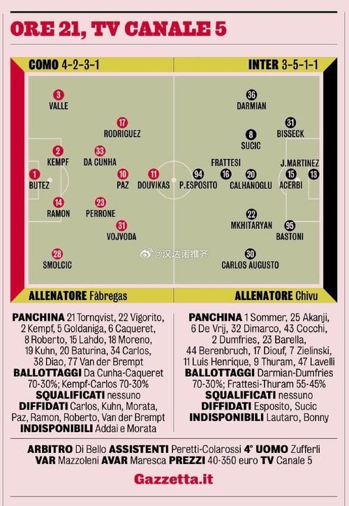 意天空预测科莫vs国米首发：皮奥搭档小图拉姆，阿切尔比首发