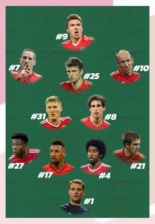 队报：在为尼斯效力10年后，42岁丹特即将退役执教拜仁二队