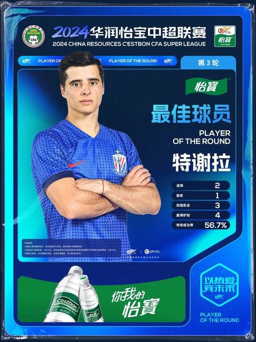 东体:特谢拉情绪控制近乎完美,成申花队连接前后的中场枢纽