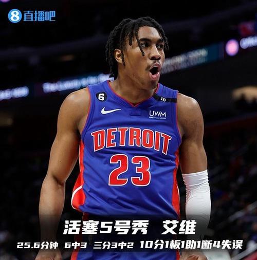 未来之星？热门秀霍尔特18中9&三分9中4砍下24分8板7断！