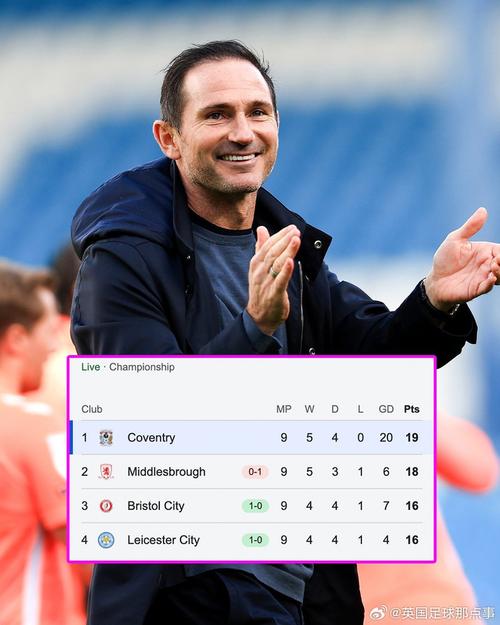 最快下周六！考文垂即将时隔25年回英超，兰帕德率队从第17冲第1