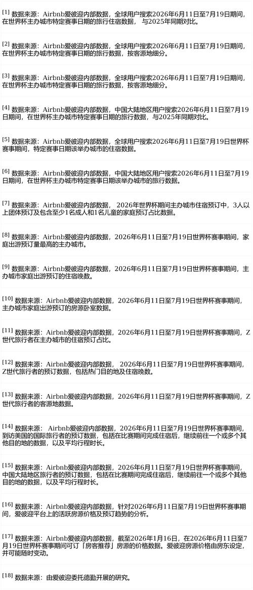 近40倍！泰晤士：45镑世界杯门票炒至1710镑，FIFA被批合法化投机