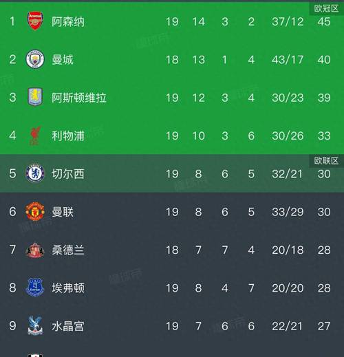 队报：英超球队关注边锋乔纳森·罗 博洛尼亚对其估价5000万欧