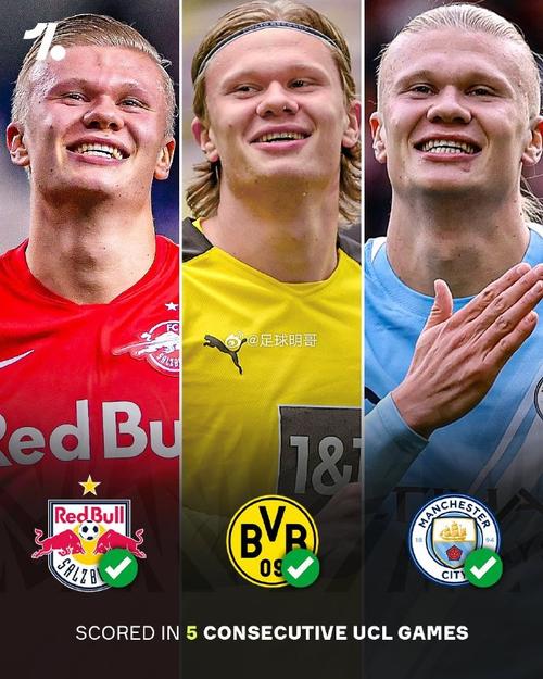 德转曼城+切尔西阵容：哈兰德、凯塞多、恩佐、多纳鲁马在列