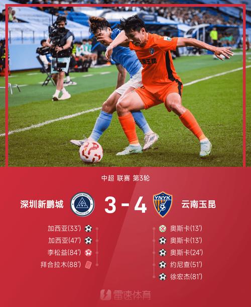 新鹏城vs玉昆首发：4外援PK5外援！戴伟浚、姜至鹏、奥斯卡先发