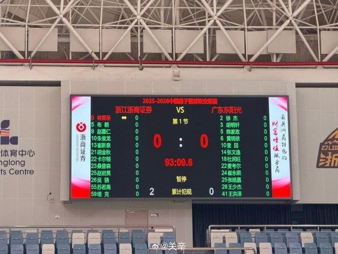 广东VS广厦大名单：华南虎双外援对抗广厦4外援 胡金秋胡明轩出战