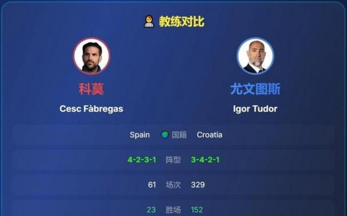 科莫总监：对法布雷加斯和全队表示祝贺，我们踢了一场精彩比赛