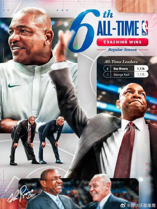 木屋!里弗斯生涯至今执教5队 76人胜率最高 雄鹿时期胜率首破5成