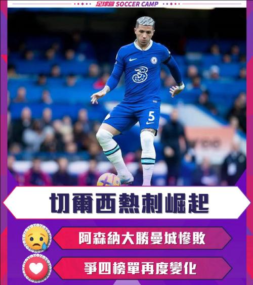伦敦输麻了…阿森纳告负优势缩小+切尔西主场惨败+热刺跌至降级区