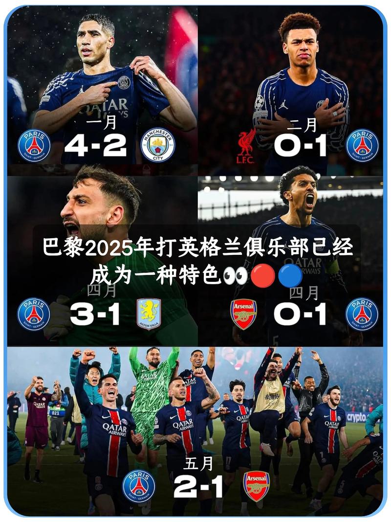 巴黎2025年来12次对阵英超球队，战绩9胜1平2负