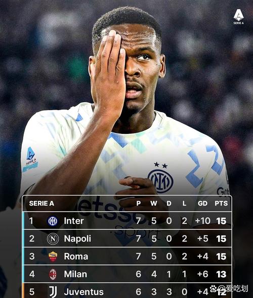 意甲历史进球榜：国米超越尤文登顶，米兰、罗马、佛罗伦萨前五