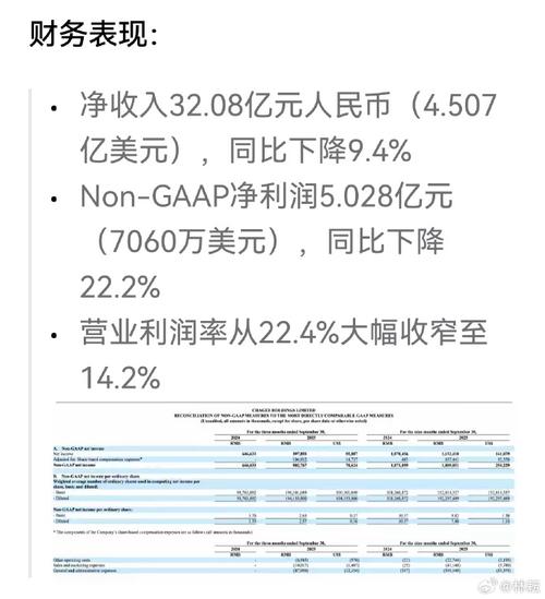电讯报:西布朗近3年亏损5560万镑,超过3900万镑限额可能被扣分
