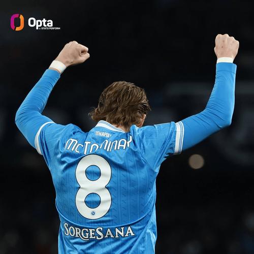 20粒,麦克托米奈是五大联赛近两个赛季进球最多的中前卫