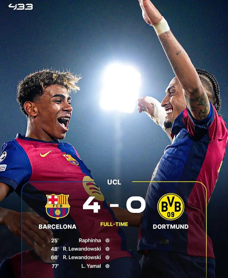 欧冠1/4次回合明日见分晓！巴萨一心想逆转！利物浦还有希望吗？