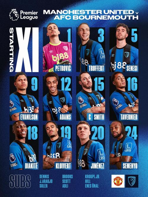 BBC:马奎尔可能停赛,战切尔西时曼联或许只能让约罗搭档海文