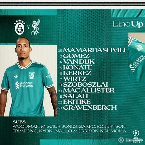 利物浦对阵巴黎次回合海报：范戴克、萨拉赫、埃基蒂克出镜