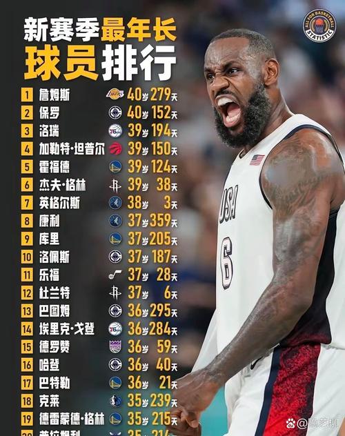 官方：勒沃库森签下18岁马里前锋恩吉库拉·邦巴