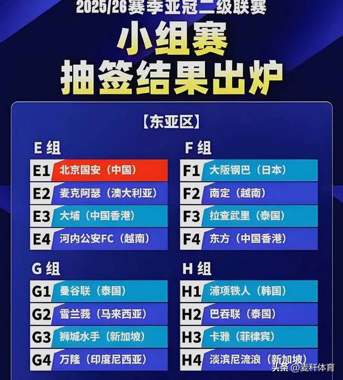 中超名额会增加吗?亚冠将扩军至32队,原定下赛季海港+国安参赛