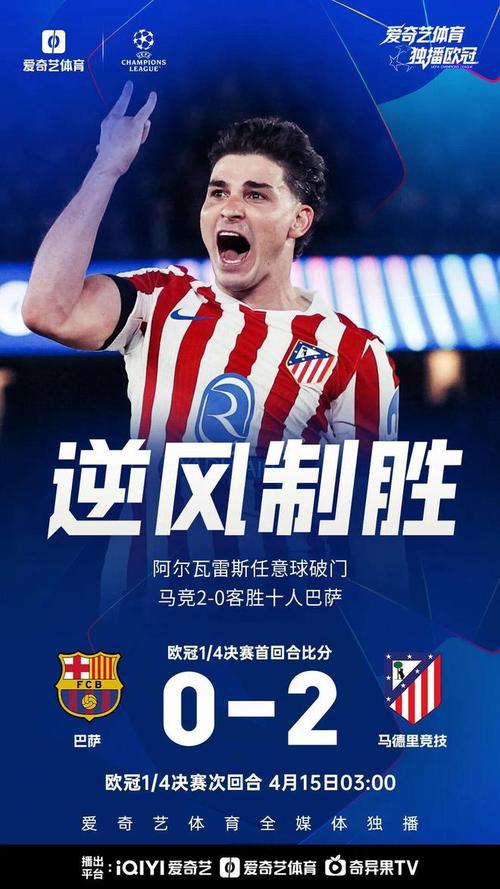 能否见证大逆转？巴萨欧冠次回合翻盘马竞概率20%，利物浦仅14.5%