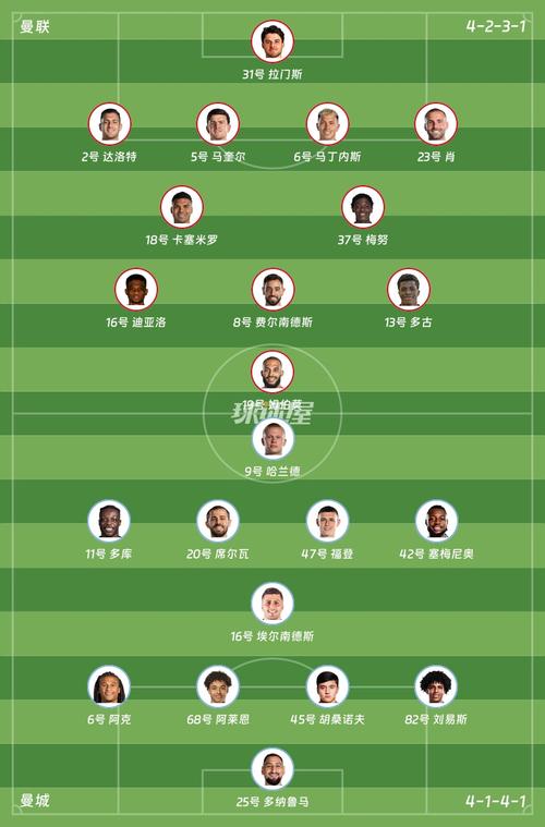 TA：曼联因伤病问题阵容结构失衡，面对利兹进攻不知如何有效反击