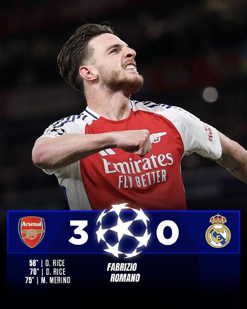 太阳报:赖斯缺席阿森纳今日训练,预计将缺席欧冠对葡体的比赛