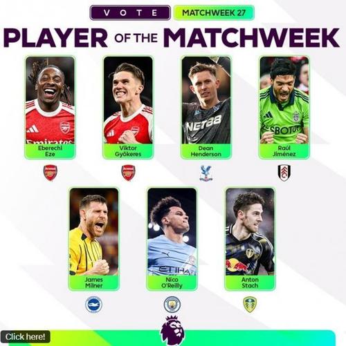 英超官方本轮最佳球员候选:谢尔基领衔,奥卡福、马特塔在列