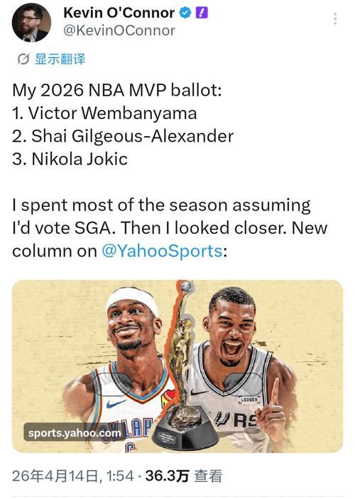 奥康纳公布自己MVP投票:文班第一 亚历山大第二 约基奇第三