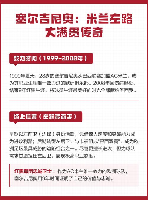 塞尔吉尼奥：坚信米兰能拿到欧冠资格 也许嘘声会成为莱奥的动力