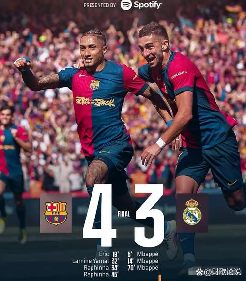 前巴萨高管:我们表现远胜于对手,但针对性的判罚阻碍球队晋级