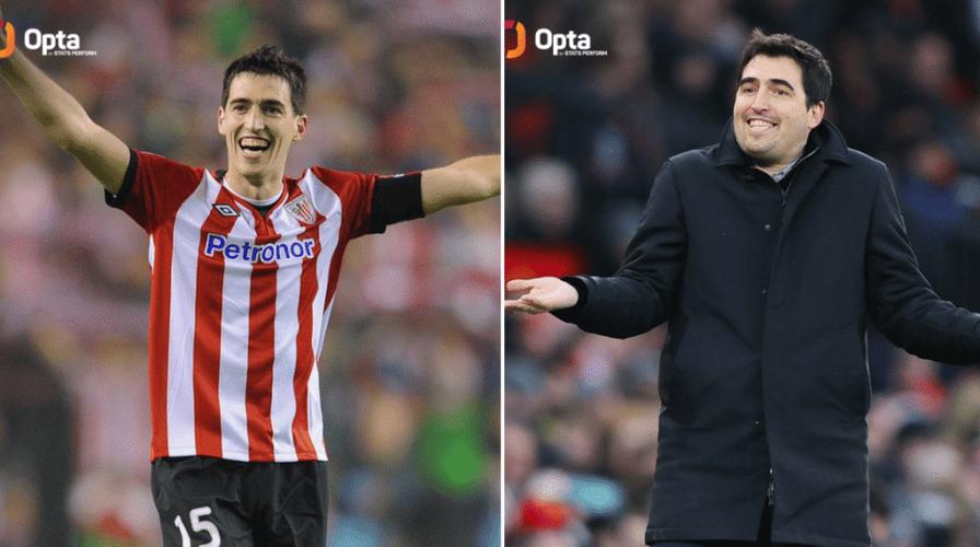 伊劳拉→曼联？罗马诺：红魔随时可能敲定正式主帅，还没谈伊劳拉