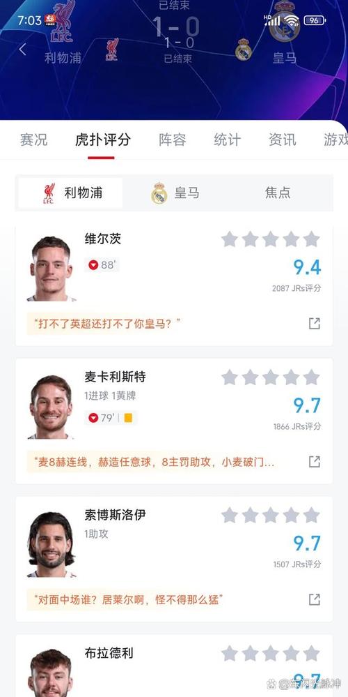 利物浦第二次在欧冠淘汰赛总比分落后至少4球，上次是2-6皇马