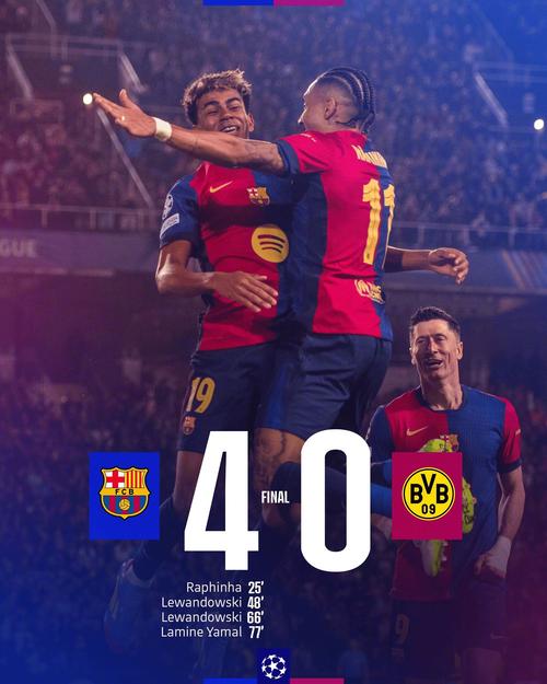 巴萨已11年无缘欧冠冠军，龙赛罗晒红蓝球衣欧冠臂章：差点6冠