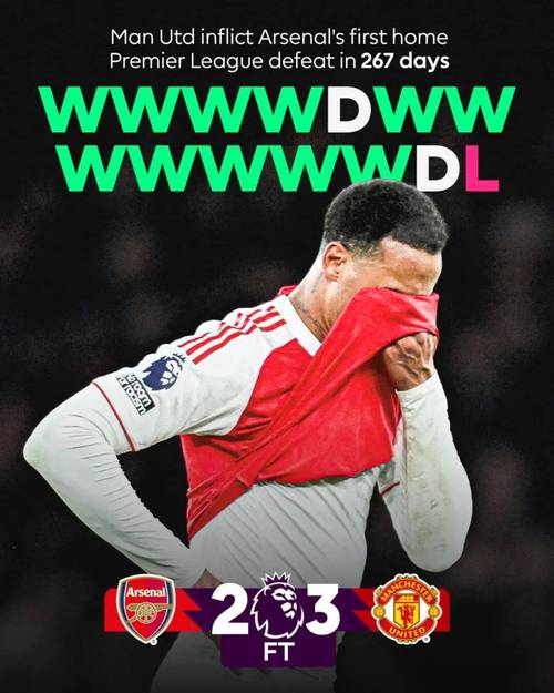 今日趣图：大声喊出近2年欧冠没被巴黎击败的big6球队——曼联