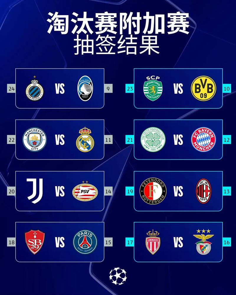 今年对阵巴黎如何？拜仁此前7次欧冠淘汰赛对阵卫冕冠军均遭淘汰