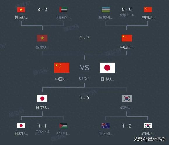 官方：日本队将在5月15日公布世界杯名单，这天为J联赛创立之日